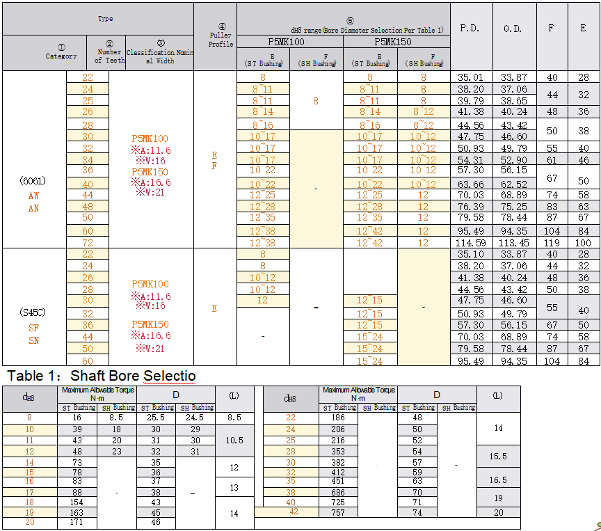 正在上传... image.png