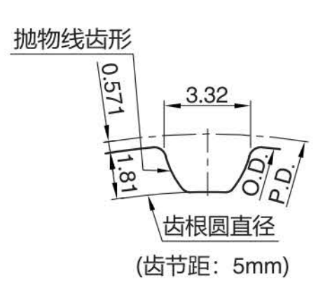 正在上传... image.png