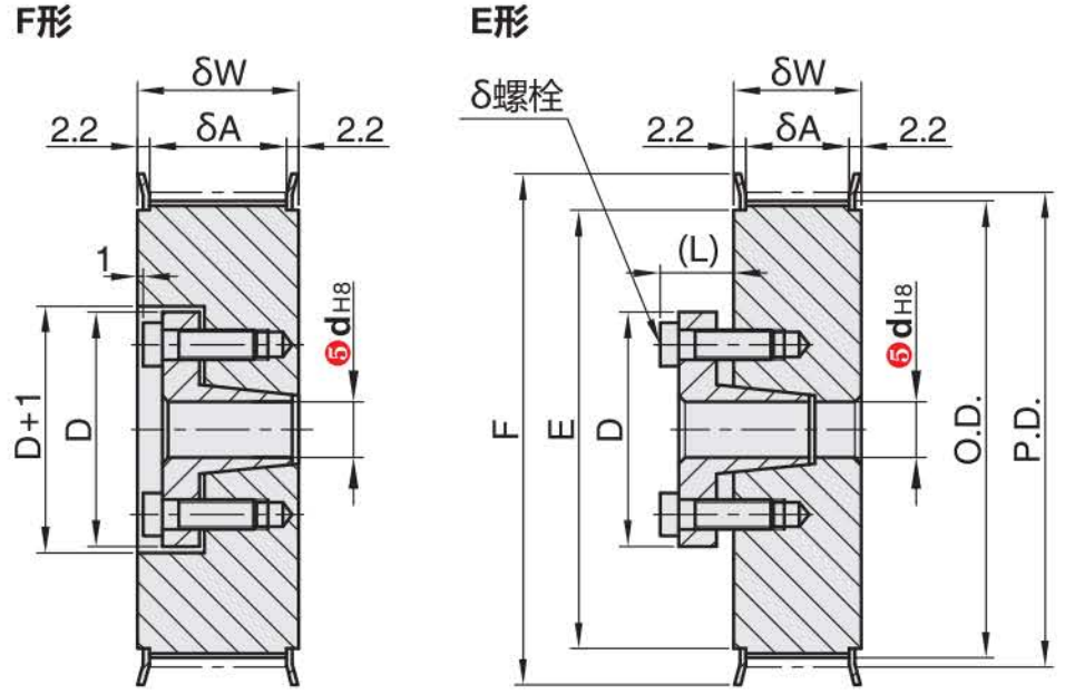 正在上传... image.png