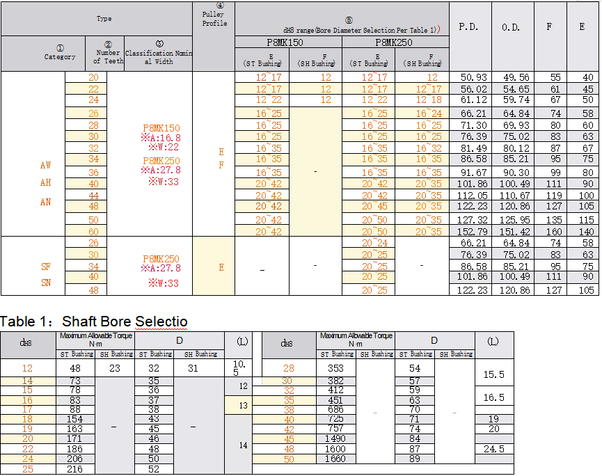 正在上传... image.png