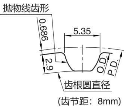 正在上传... image.png