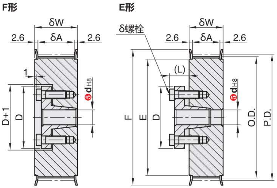 正在上传... image.png